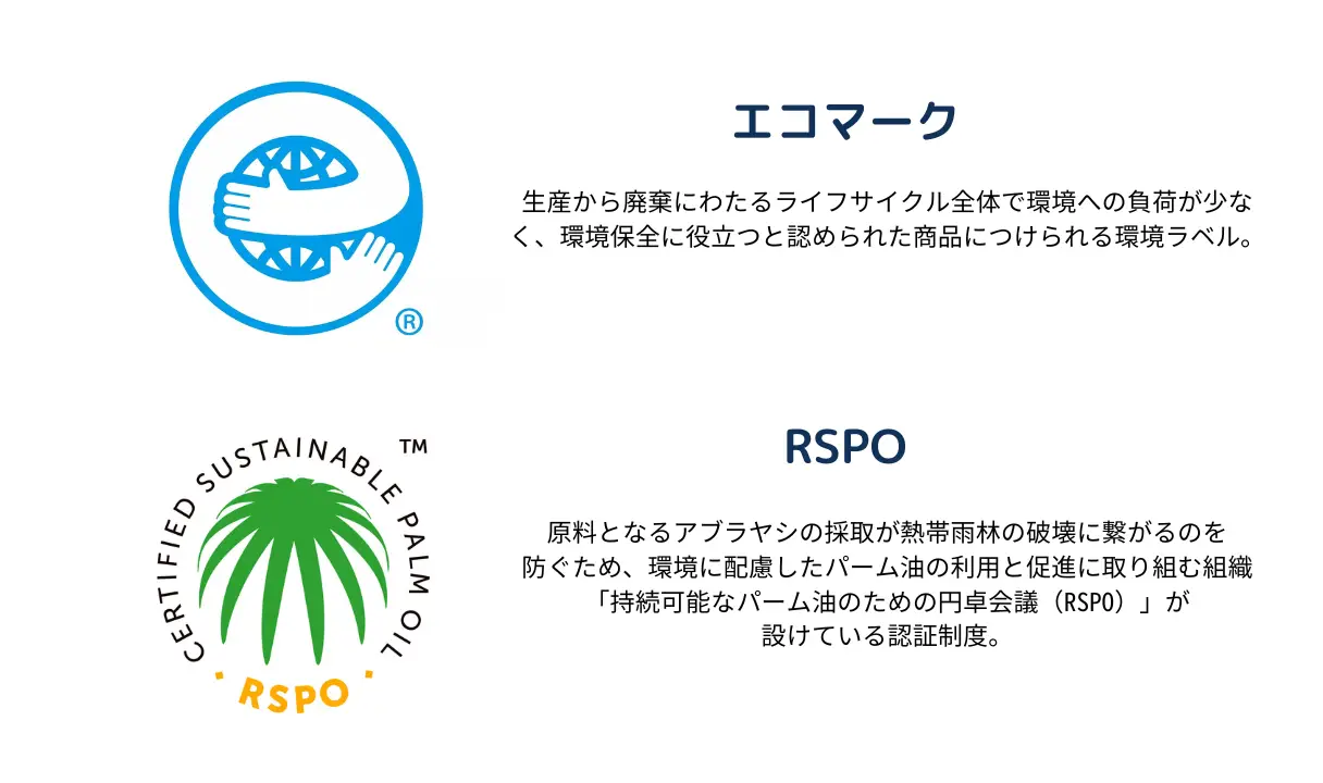 エコマークとRSPOマークの説明